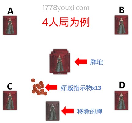 情书桌游玩法规则攻略，2个情书桌游获胜技巧让你顺利追到公主