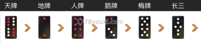 凯旋棋牌抢庄牌九单牌大小