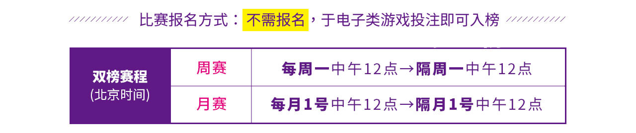 MG电子游戏、AG电子游戏电子夺宝榜，百万彩金等你领