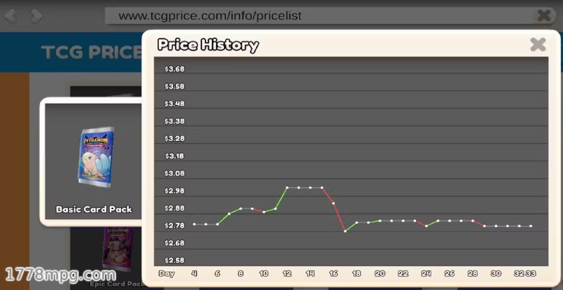 TCG卡牌商店模拟器历史卡价涨跌